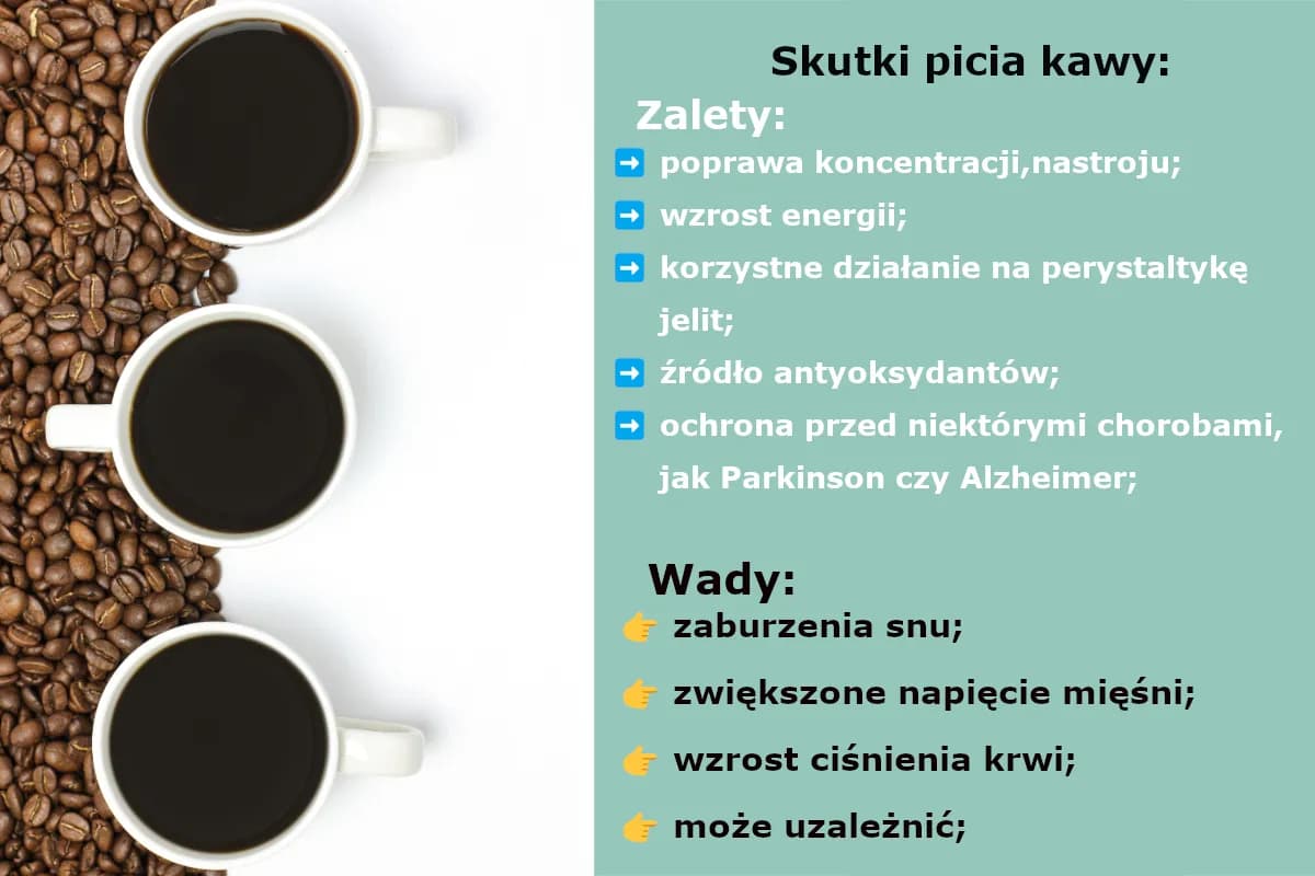 Ile kawy dziennie pić, aby uniknąć skutków ubocznych i cieszyć się zdrowiem?