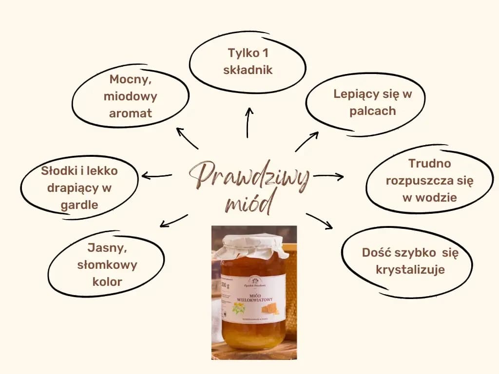 Czy miód jest zdrowszy od cukru? Odkryj prawdę o słodzikach