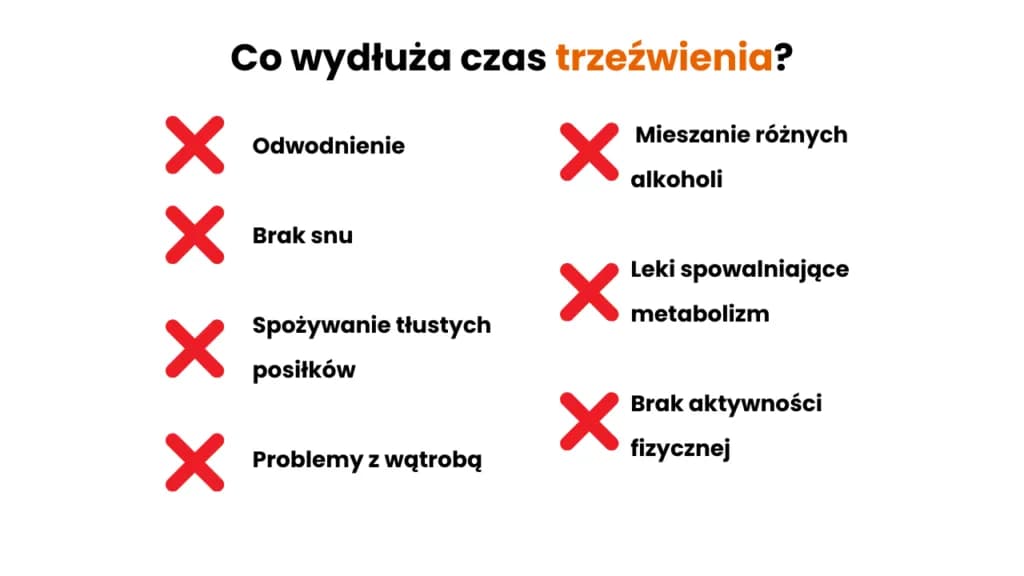 Po jakim czasie schodzi piwo? Zaskakujące fakty o wytrzeźwieniu