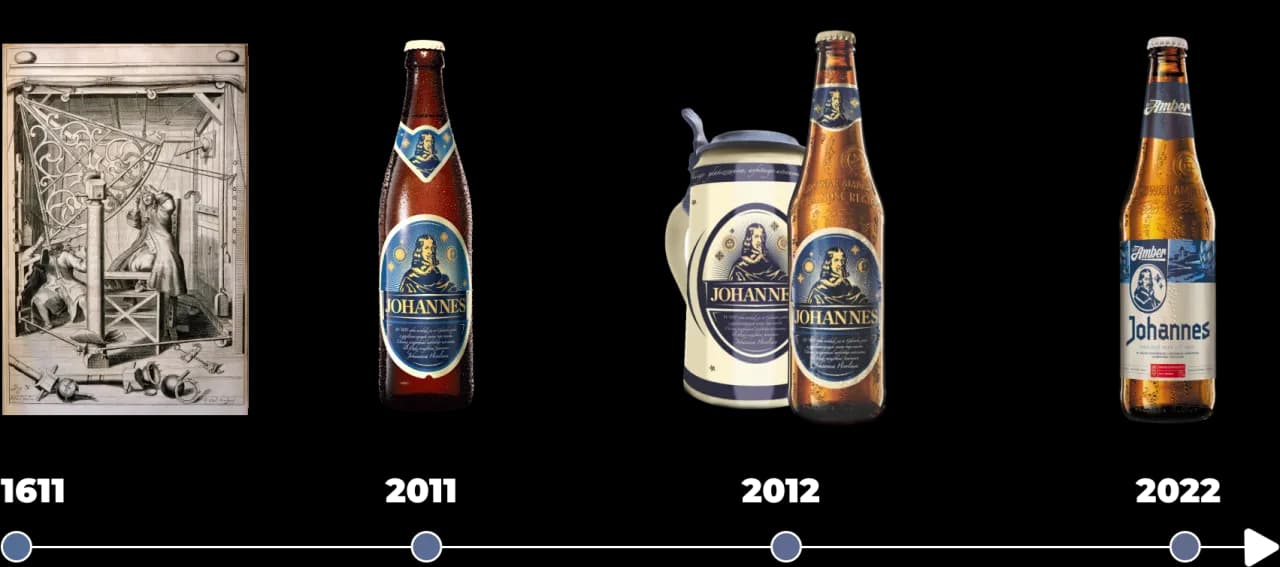 Gdzie kupić piwo johannes? Sprawdź najlepsze oferty i ceny